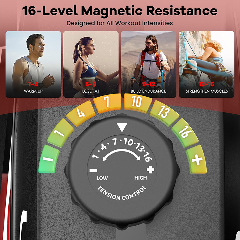จักรยานออกกำลังกายแบบนอน Poobo - Exercise Bike Magnetic Resistance บทวิจารณ์และราคา