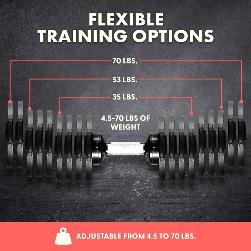 ชุดดัมเบลปรับน้ำหนักได้ 70 ปอน - Adjustable Dumbbell Pair 40Kg บทวิจารณ์และราคา