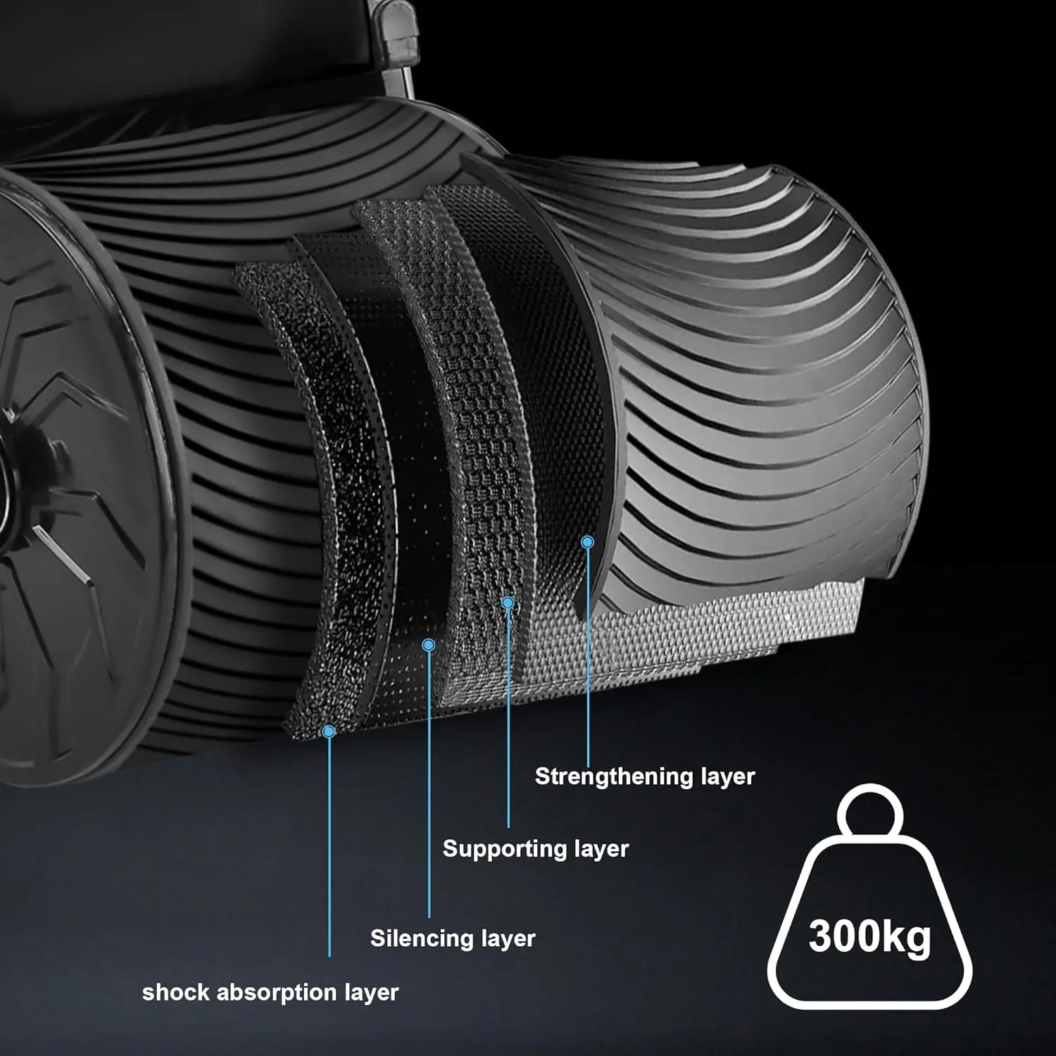 อุปกรณ์บริหารหน้าท้องแบบล้อ พร - Ab Roller Wheel With Elbow Support บทวิจารณ์และราคา