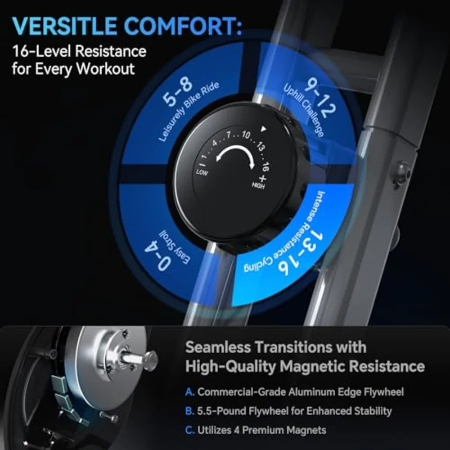 จักรยานออกกำลังกายแบบพับได้ เห - Exercise Bike Magnetic Resistance บทวิจารณ์และราคา