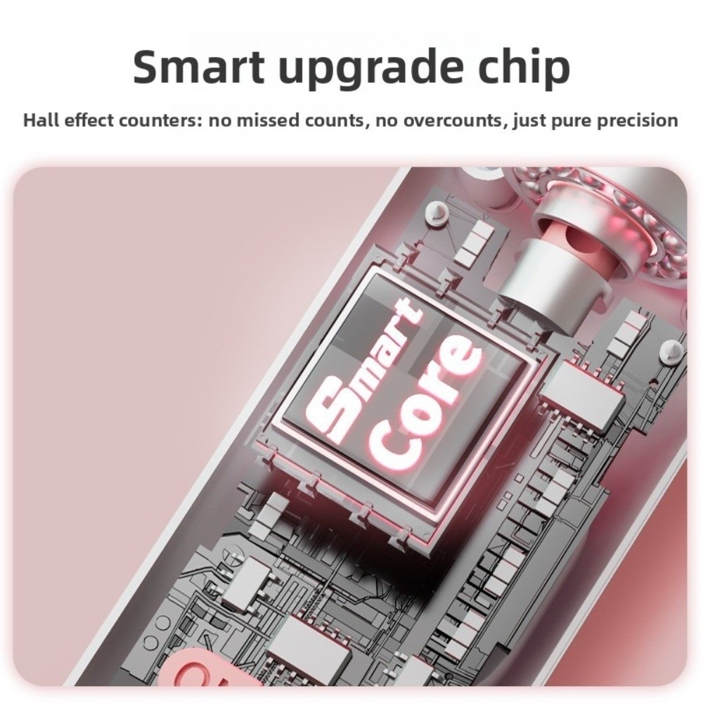 เชือกกระโดดไร้สาย ไม่ต้องใช้เช - Smart Jump Rope Digital Counter บทวิจารณ์และราคา